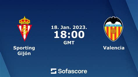 Sporting gijón vs valencia cf lineups - Full Time. Sporting Gijon vs Valencia. Spanish Copa del Rey Fourth Round. 6:00pm, Wednesday 18th January 2023. El MolinonAttendance: 14,625.